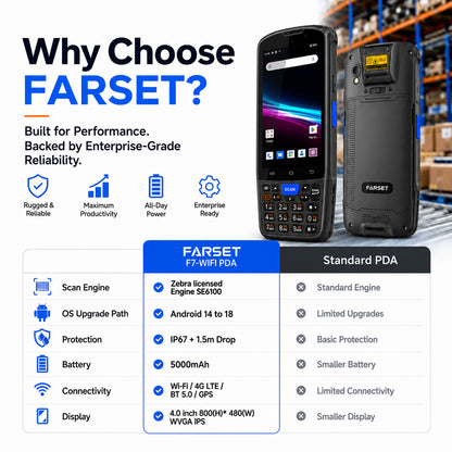 Farset F7-WiFi Rugged Android 14 Barcode Scanner PDA with Keyboard